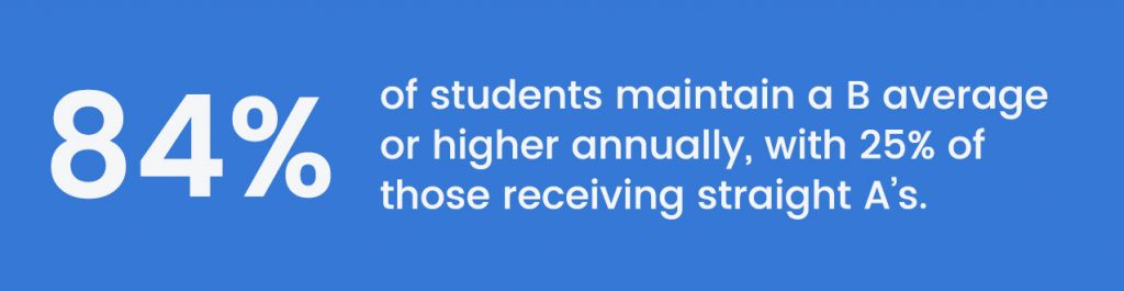 education_stat_blue education_stat_blue